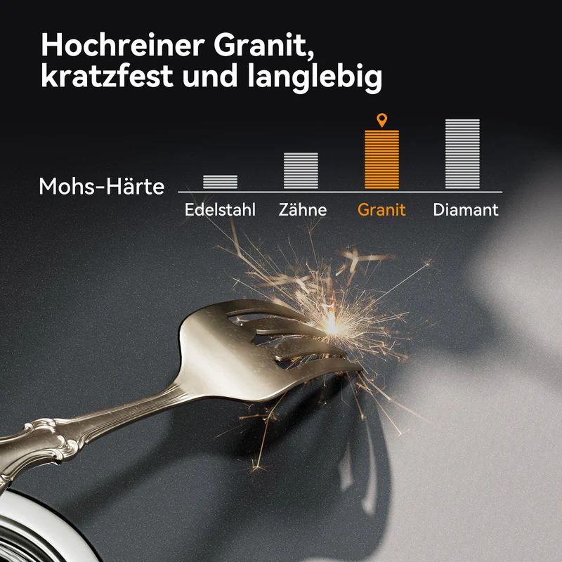 HOROW A09R-S6045B Granit Spülbecken Schwarz 60×45 cm