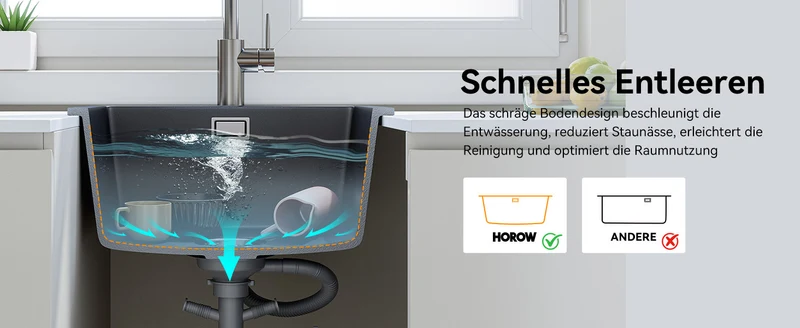 HOROW A02R-S4540B Granit Spüle Schwarz 45×40 cm