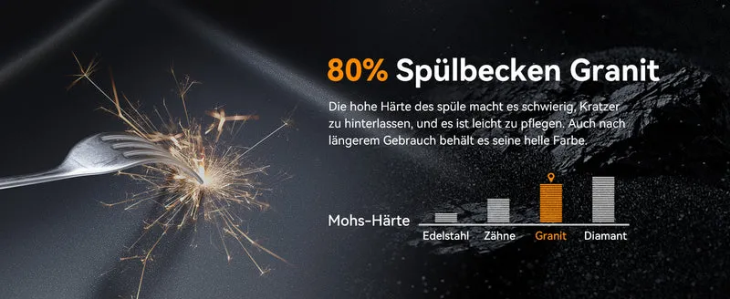 HOROW A02R-S4540B Granit Spüle Schwarz 45×40 cm