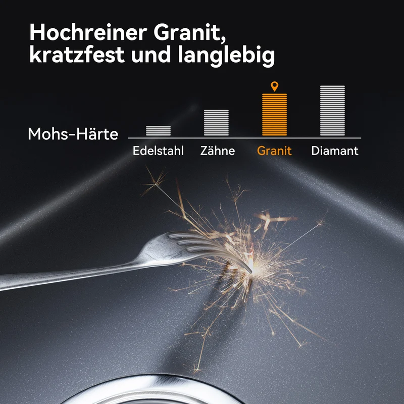 HOROW A02R-S4540B Granit Spüle Schwarz 45×40 cm