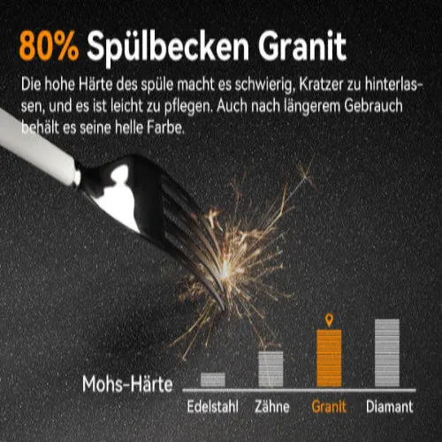 HOROW A09S-S5745B Granitspüle Schwarz 57×45 cm