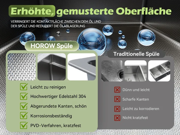 HOROW S03W-S6244S Spülbecken Edelstahl 62x44 cm