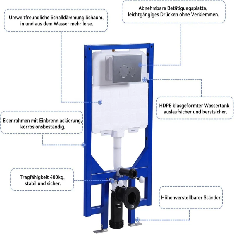 HOROW T03H WC-Vorwandelement mit HDPE-Unterputz 58 × 8 × 114 cm