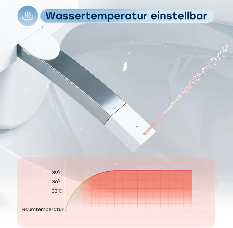 HOROW G05 Smartes Wand-WC mit Bidet, Nachtlicht, Temperatursteuerung usw.
