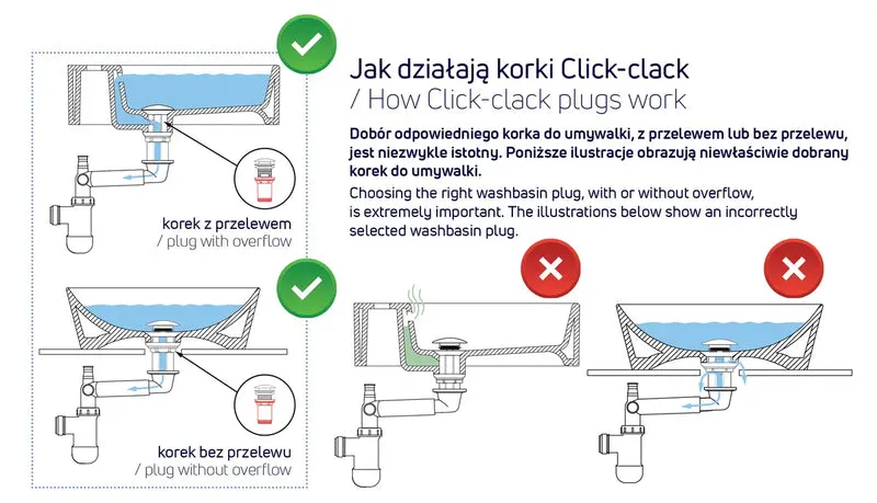 DEANTE Click-Clack Ablaufstopfen - universal // gebürstetes Gold // NHC-R10U