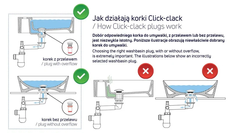 DEANTE Click-Clack Ablaufstopfen - universal // Titanium // NHC-D10U
