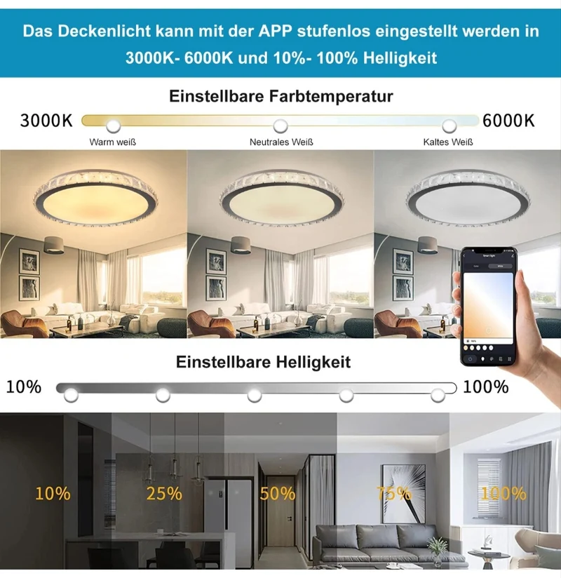 LED Deckenlampe Deckenleuchte Dimmbar Rgb Alexa