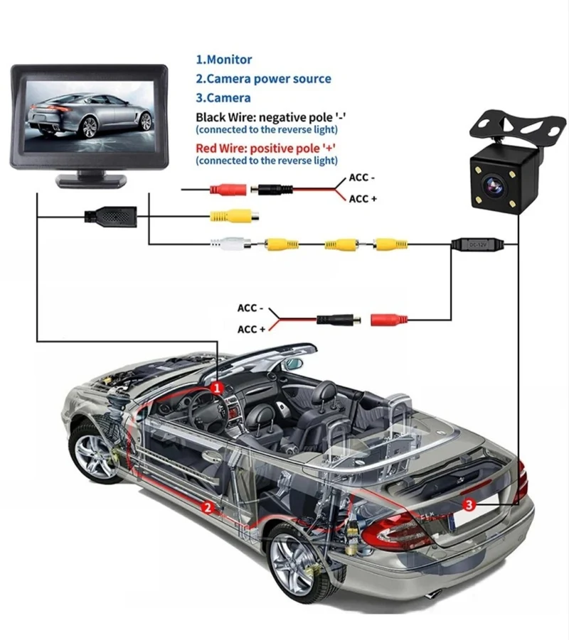 Rückfahrtkamera mit Monitor Rückfahrsystem PKW, Wohnwagen