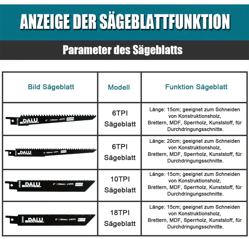 Akku Säbelsäge Elektrische Säge mit Zubehör
