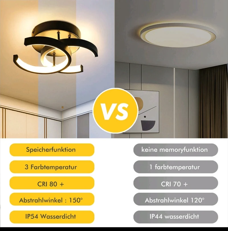 Led Deckenlampe Deckenleuchte 3 Farbig