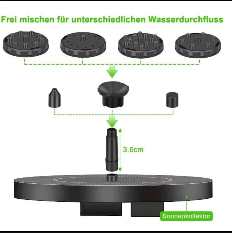 Solar Teichpumpe Brunnenpumpe Gartenpumpe