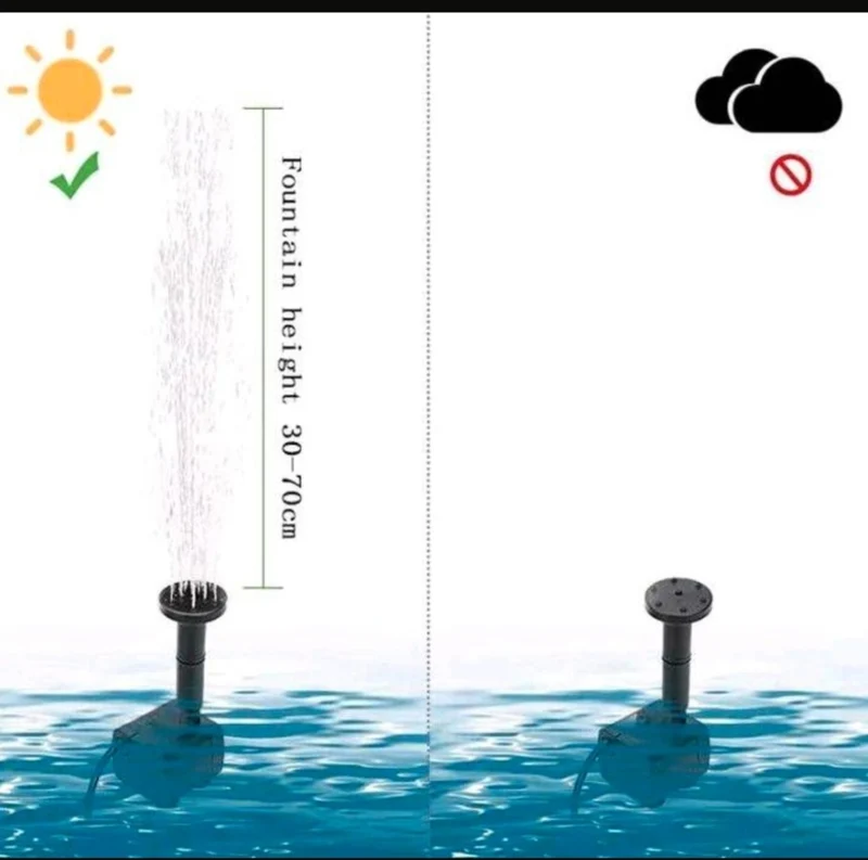 Solar Brunnenpumpe Teichpumpe 1.5 Watt