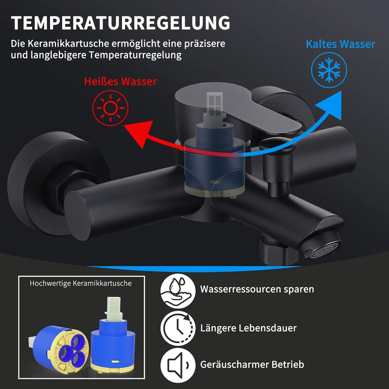 Homelody Wannenarmatur Badewannenarmatur Set Schwarz mit 4-strahliger Handbrause,Edelstahl