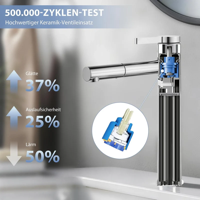 Homelody Badarmatur mit Röhrensifon Siphon, Wasserhahn Bad Armatur hoch 360° drehbar, 1-1/4 Siphon für Waschbecken höhenverstellbar