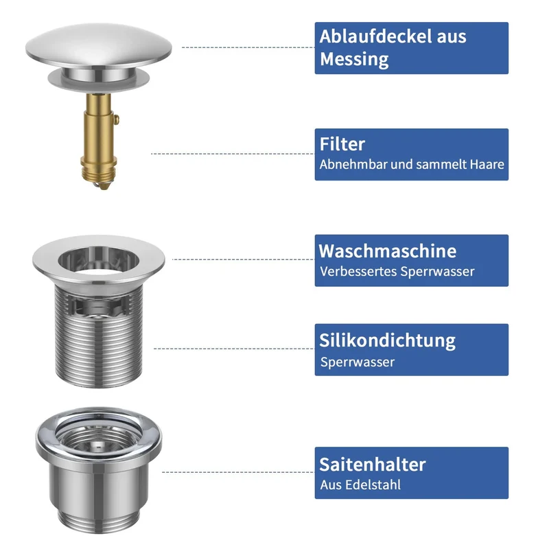 Homelody Wasserhahn Bad Wasserfall + Chrom Universal Ablaufgarnitur Pop-Up Ventil 1 1/4 Zoll Waschtischarmatur Mischbatterie Hoch aus Messing