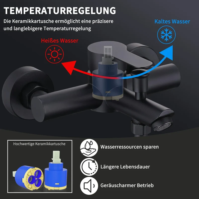 Homelody Duschsystem mit Badewannenarmatur Schwarz Regendusche 30 cm Regendusche Quadratische, 5 Funktionen Handbrause