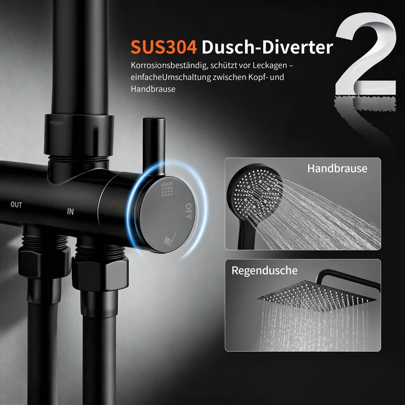 Homelody Duschsystem mit Badewannenarmatur Schwarz Regendusche 30 cm Regendusche Quadratische, 5 Funktionen Handbrause