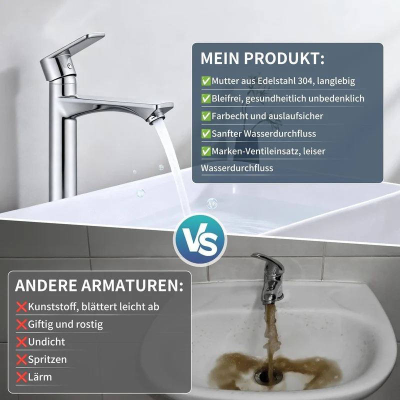 Homelody Wasserhahn Bad mit Universal Ablaufgarnitur Armatur Mischbatterie Waschbeckenarmatur mit Weiß Pop-Up Ventil Messing Überlauf Abflussgarnitur