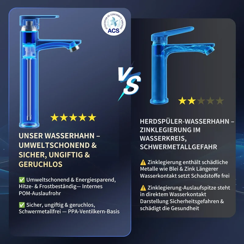 Homelody Wasserhahn Bad mit Universal Ablaufgarnitur Armatur Mischbatterie Waschbeckenarmatur mit Weiß Pop-Up Ventil Messing Überlauf Abflussgarnitur