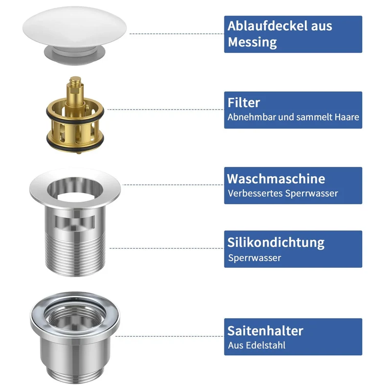 Homelody Wasserhahn Bad mit Universal Ablaufgarnitur Armatur Mischbatterie Waschbeckenarmatur mit Weiß Pop-Up Ventil Messing Überlauf Abflussgarnitur