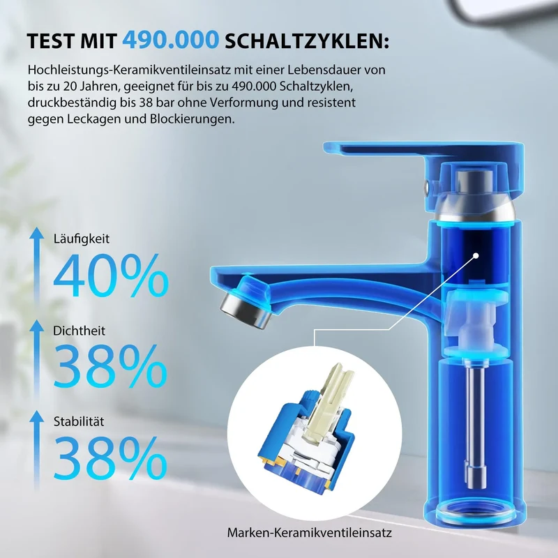 Homelody Wasserhahn Bad Chrom Einhebelmischer mit Siphon Pop Up Ablaufgarnitur Überlauf Röhrensiphon, Amatur Bad Waschbecken Chrom mit Abfluss