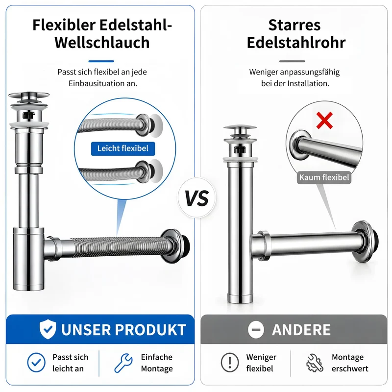 Homelody Wasserhahn Bad Chrom Einhebelmischer mit Siphon Pop Up Ablaufgarnitur Überlauf Röhrensiphon, Amatur Bad Waschbecken Chrom mit Abfluss