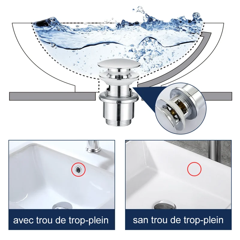 Siphon Pop Up Ablaufgarnitur mit Überlauf Universal Röhrensiphon Set für Waschbecken Waschtisch Bad Geruchsverschluss Stöpsel Abfluss Garnitur Chrom