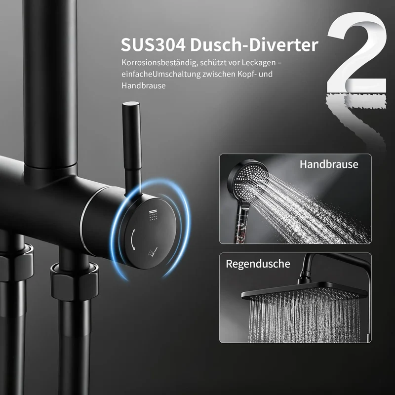 Homelody Duschsystem mit Thermostat Badewannenarmatur Schwarz mit 30×20 cm Regendusche, 6 Strahlarten Handbrause, Wasserfall-Auslauf