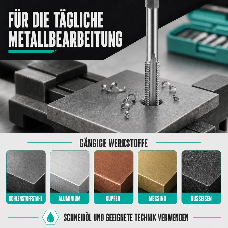 20-teiliges Gewindebohrer- und Gewindeschneider-Set, M3–M10, metrisches Gewindereparatur-Set