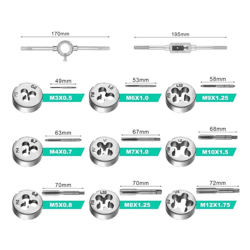 20-teiliges Gewindebohrer- und Gewindeschneider-Set, M3–M10, metrisches Gewindereparatur-Set