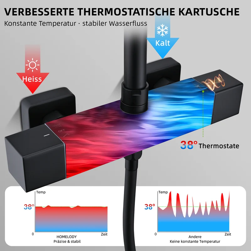 HOMELODY Duschsystem mit Thermostat Schwarz 30 cm Regendusche | 3 Strahlarten Handbrause, Duscharmatur Edelstahl Regendusche mit Armatur, Duscharmatur Komplettset, Duschset