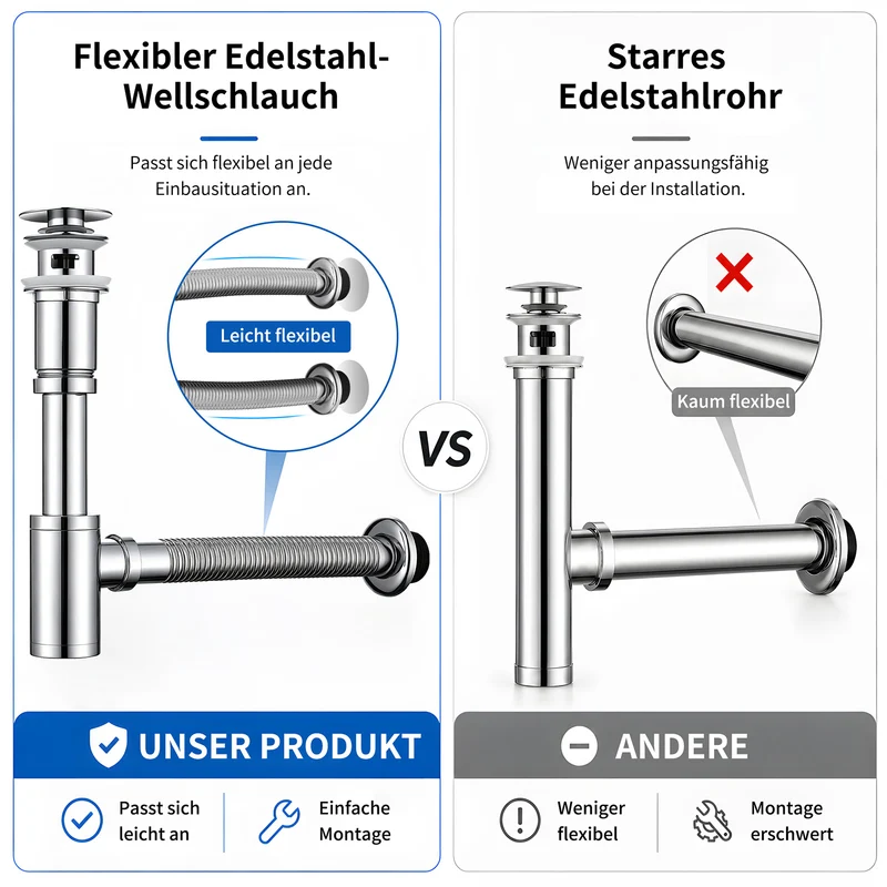 Homelody Ablaufgarnitur Design Siphon Waschbecken mit Ablaufgarnitur Edelstahl Chrom, Pop Up Ablauf mit Überlauf, flexiblem Wellrohr und Geruchsverschluss