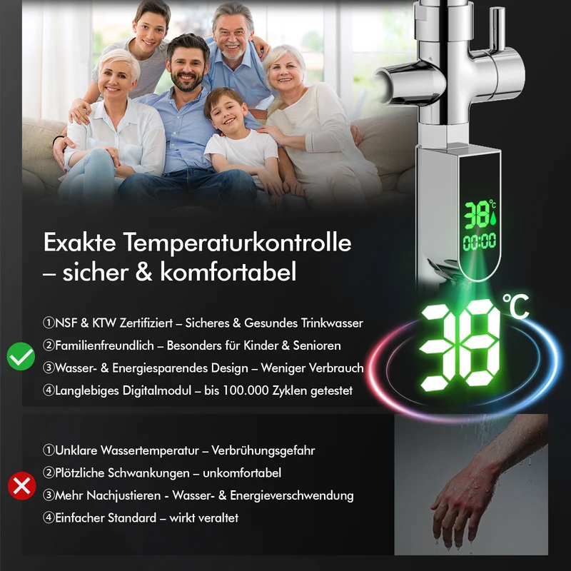 Homelody Duschsystem mit LED-Display, 10-Zoll Regendusche Chrom