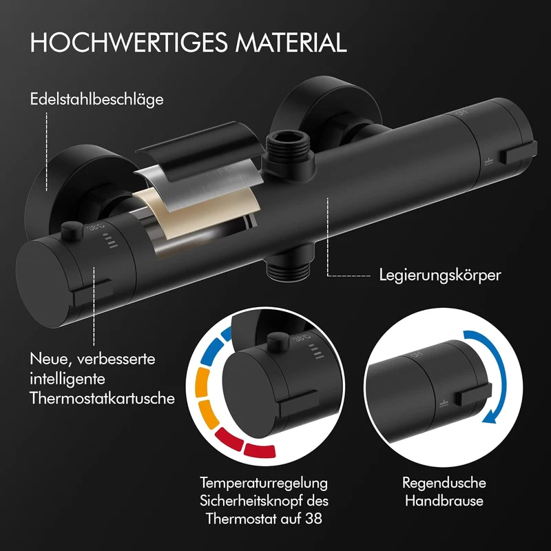 HOMELODY Duschsystem mit Thermostat und Duschablage mit Rund Regendusche Duschkopf, 3 Strahlarten ABS Handbrause, Sicherheitssperre bei 38°C