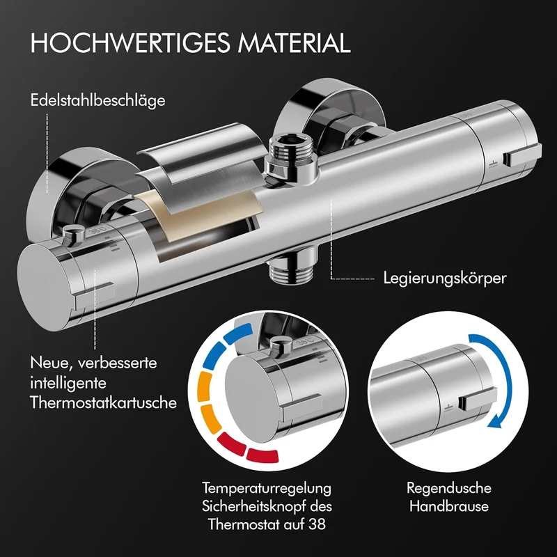 HOMELODY Duschsystem mit Thermostat und Duschablage Chrom mit Rund Regendusche Duschkopf, 3 Strahlarten ABS Handbrause, Sicherheitssperre bei 38°C