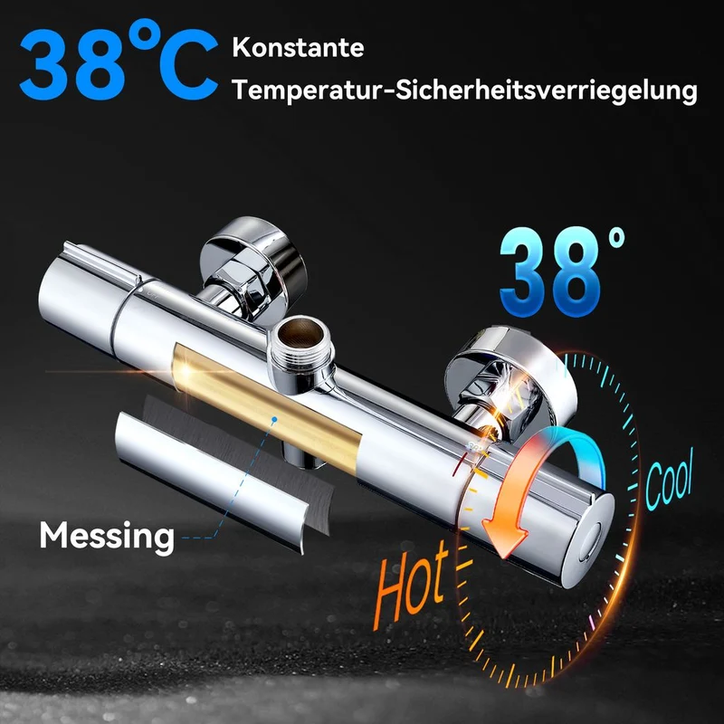 Homelody Duschsystem mit 38℃ Thermostat Regendusche Regenkopf