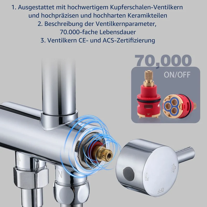 HOMELODY Duschsystem ohne Armatur, Regendusche mit Edelstahl Duschkopf Rund, Chrom Überkopfbrause Duschstange Duschset Duschsäuleset SUS304