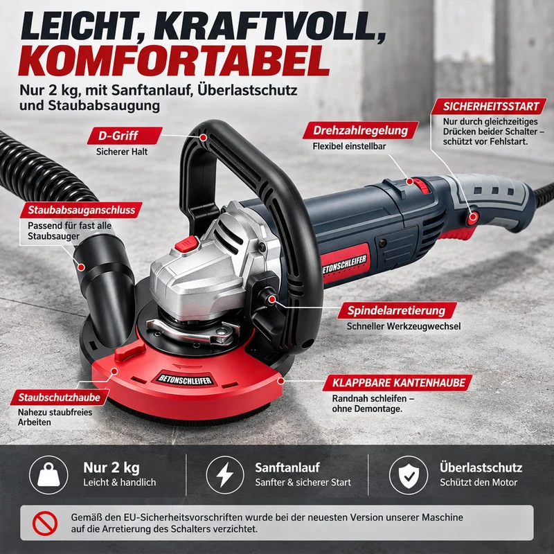 XIIW Betonschleifer 2100W Ø125 mm, Sanierungsschleifer 3000–9000 U/min, Staubabsaugung, Kantenhaube, 2 Schleiftöpfe + 2 Trennscheiben