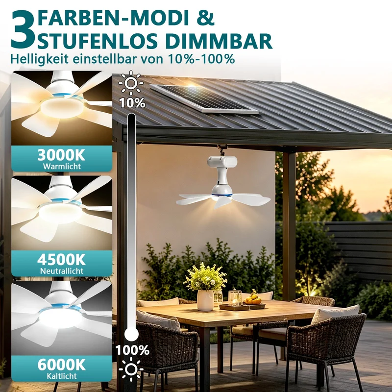 XIIW Solar Camping Ventilator mit LED Licht, 6000mAh Akku, Solarpanel, Fernbedienung & Timer, 3 Lichtfarben, für Zelt & Wohnmobil