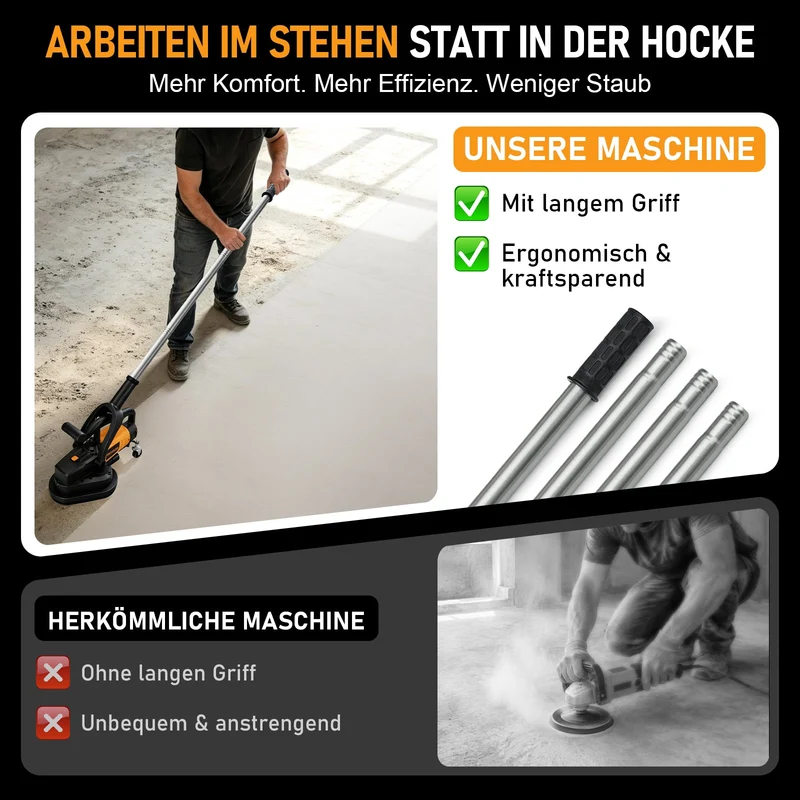 XIIW 3800W Betonschleifer 3-Scheiben, Ø105 mm, 6 Stufen, Nass/Trocken, Staubabsaugung, langer Handgriff
