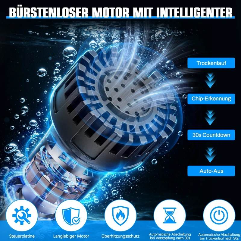 XIIW Akku-Wasserpumpe mit 2×4Ah Akkus, 3600 l/h, 10 m Förderhöhe, 3/4 Zoll – Transferpumpe für Regentonne, Pool, Keller & Garten