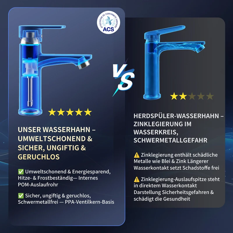 Homelody Waschtischarmatur Badezimmer Einhebelmischer Mischbatterien