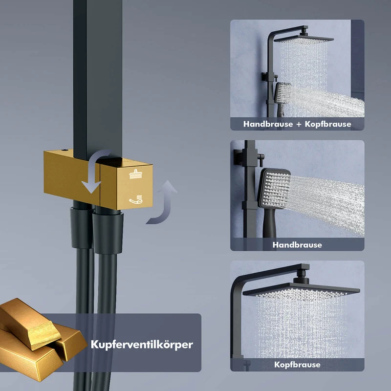 HOMELODY Duschsystem mit Thermostat Komplettset mit Wasserfall-Badewannen-Mischbatterie mit 4-Funktions-Handbrause