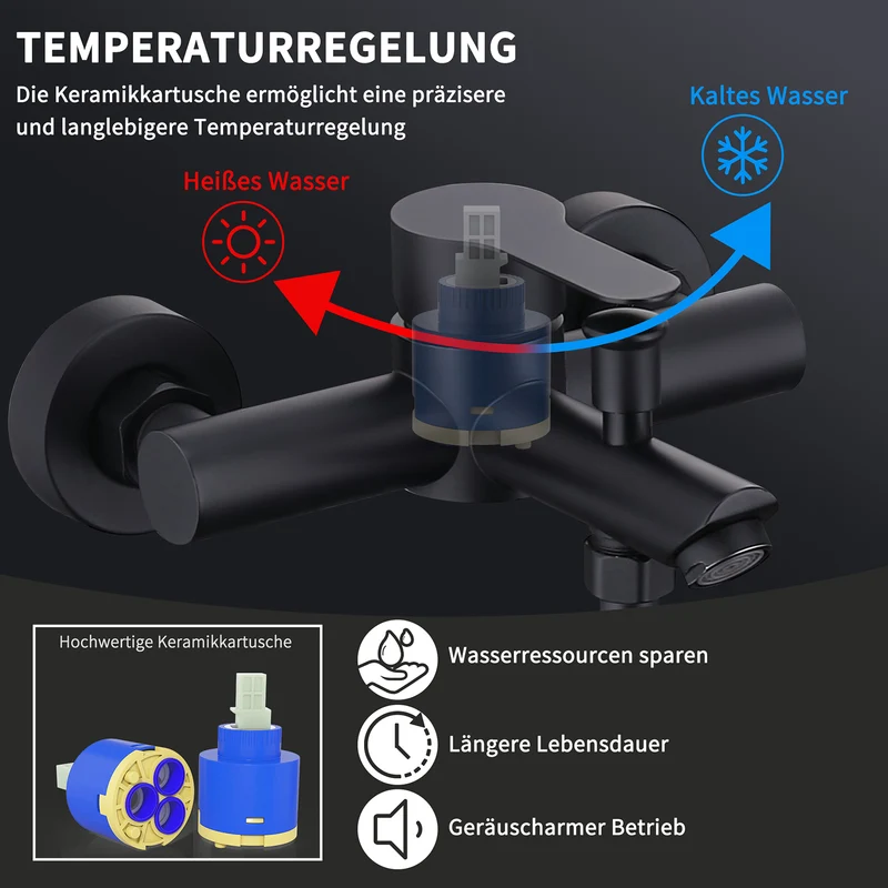 Homelody Wannenarmatur Badewannenarmatur Schwarz Wandarmatur mit Umsteller G1/2