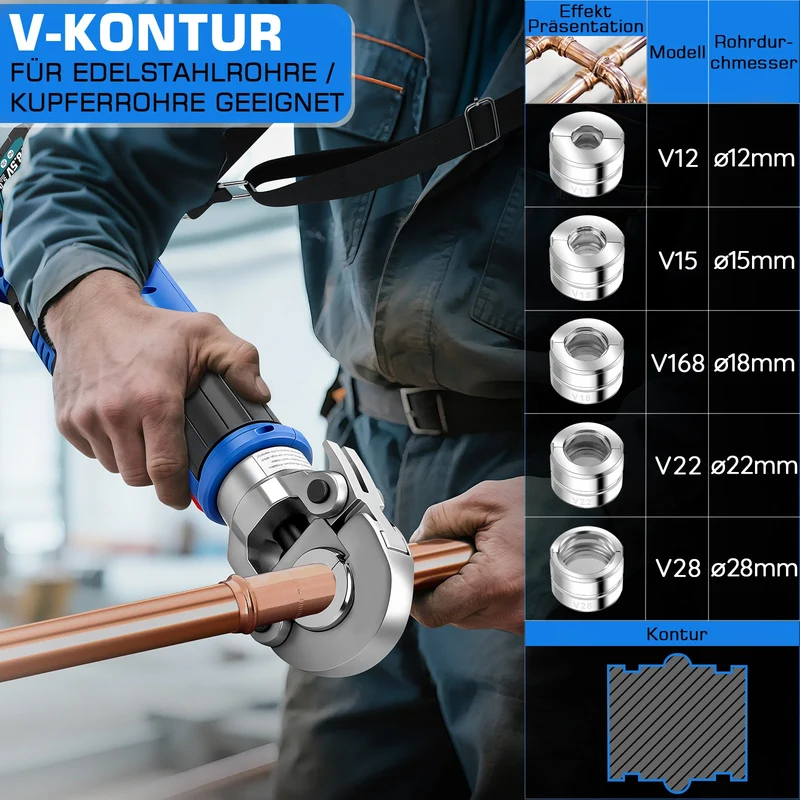 Elektrische Presszange elektrohydraulisch mit automatischer Druckentlastung, TH & V Kontur