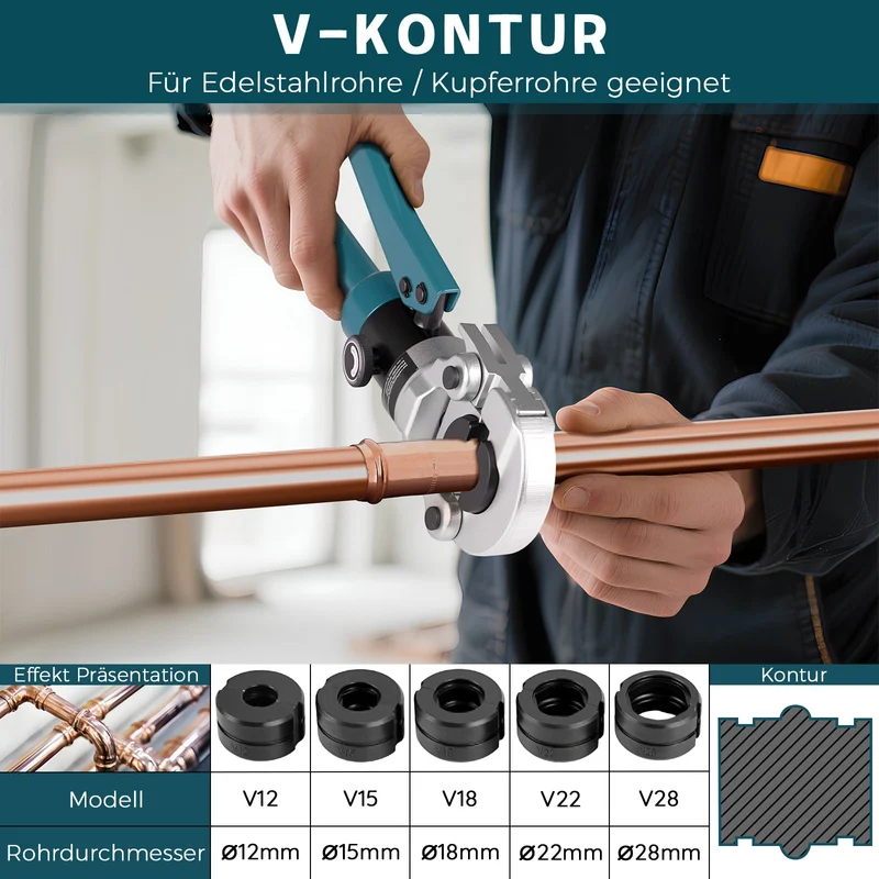 XIIW Hydraulische Rohrpresszange 100kN mit 5 V-Matrizen – Profi Presszange für Kupfer- & Edelstahlrohre 12–28mm inkl. Rohrabschneider