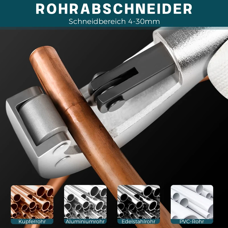 XIIW Hydraulische Rohrpresszange 100kN mit 5 V-Matrizen – Profi Presszange für Kupfer- & Edelstahlrohre 12–28mm inkl. Rohrabschneider