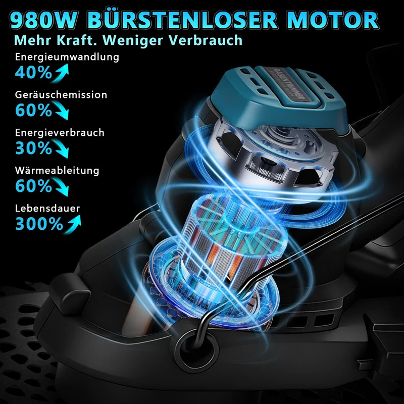 XIIW 980W Akku Rasentrimmer Bürstenlos 14800 U/min Freischneider Unkrautbürste mit Sägeblatt 18V kompatibel Garten Trimmer Multitool