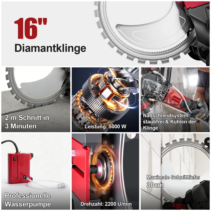 XIIW 5000W Betonsäge elektrisch mit 408 mm Diamantklinge & Naßschnittsystem für Wand, Beton & Stein