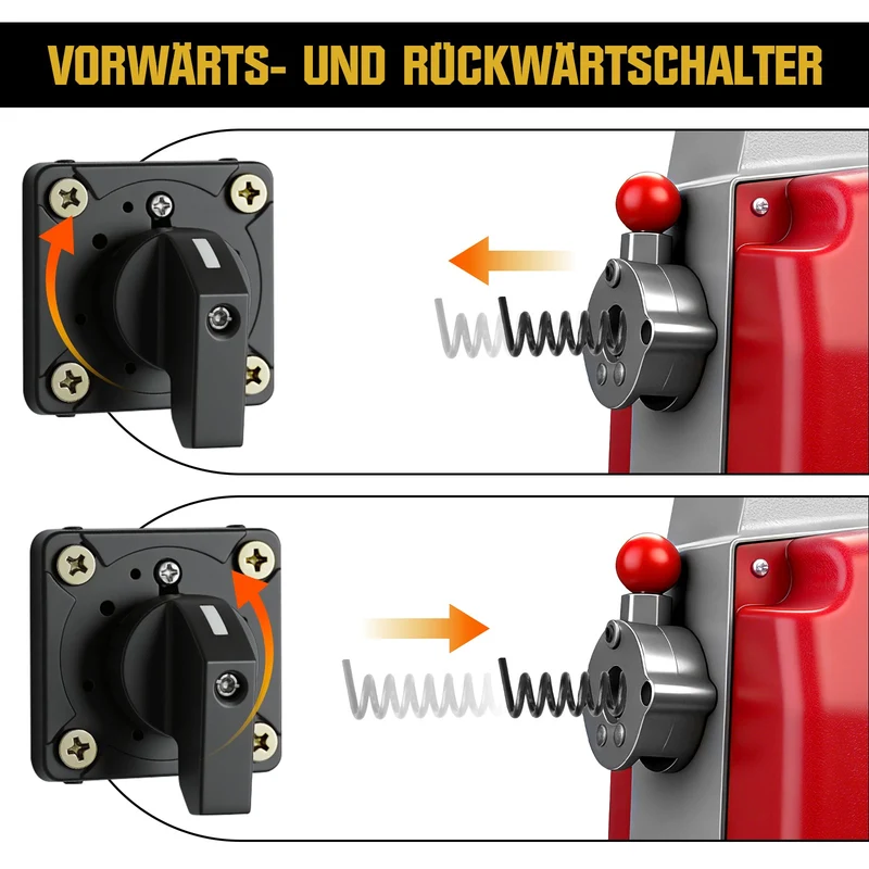 Elektrische Rohrreinigungsmaschine 1250W mit 22mm Spirale 17,5m Rohrreiniger elektrisch für 20–200mm Rohre Abflussreiniger Profi